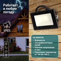 Прожектор светодиодный уличный ЭРА RED LINE LPR-024-0-40K-020 20Вт 4000К 1600Лм IP65'