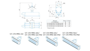 LED светильник SVT-STR-MPRO-96W-CRI90-5700K'